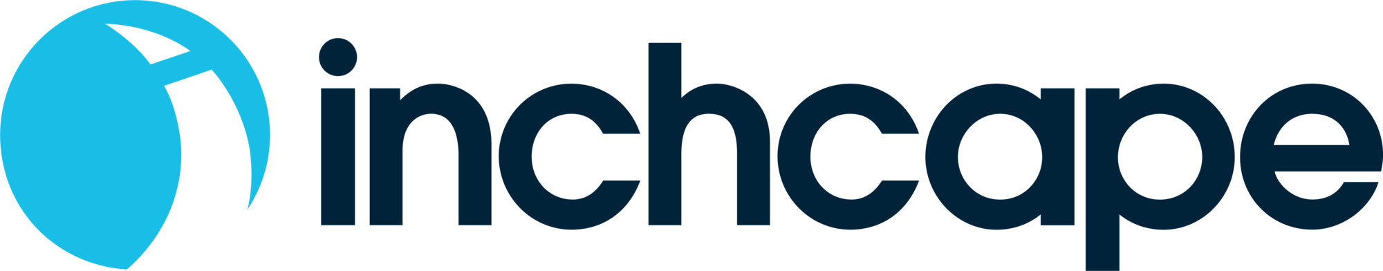 Inchcape