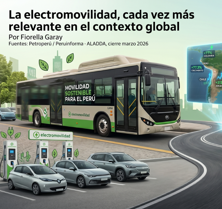 Columna de Opinión: La electromovilidad, cada vez más relevante en el contexto global
